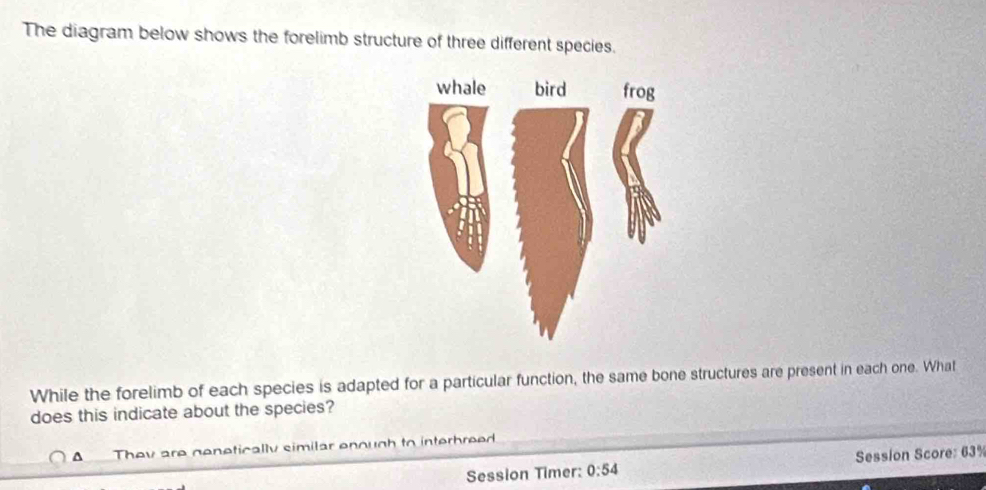 The diagram below shows the forelimb structure of three different species. 
While the forelimb of each species is adapted for a particular function, the same bone structures are present in each one. What 
does this indicate about the species? 
^ They are genetically similar enough to interbreed 
Session Timer: 0:54 Session Score: 63%