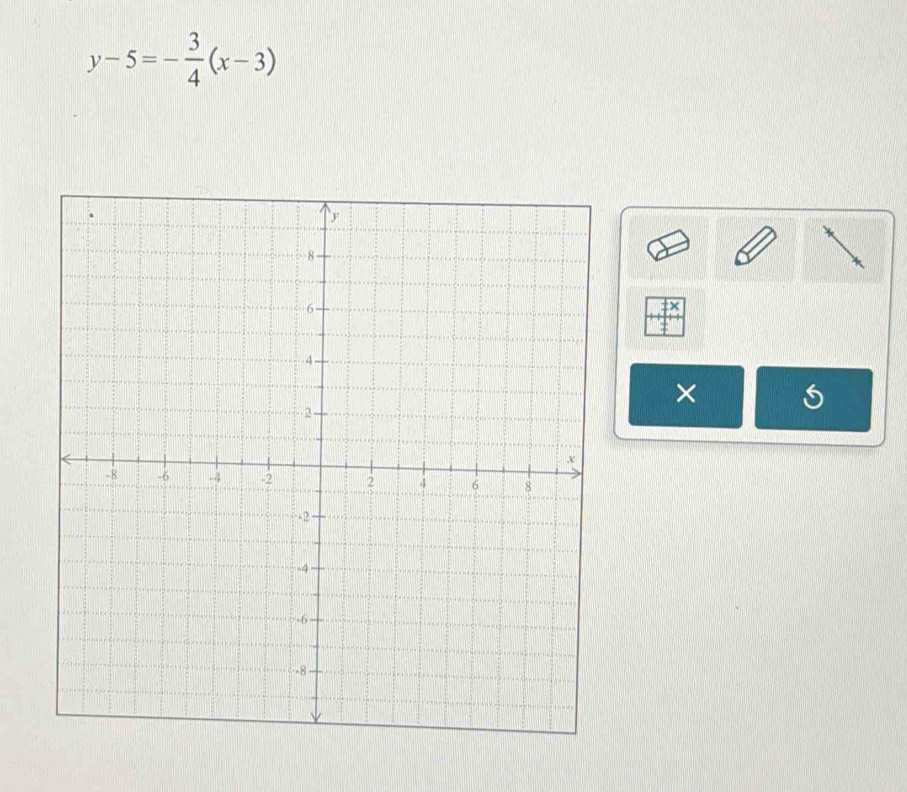 y-5=- 3/4 (x-3)
× S