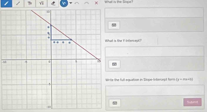 Tr sqrt(± ) × What is the Slope? 
is the Y-Intercept?
10
the full equation in Slope-Intercept form (y=mx+b)
Submit
-10