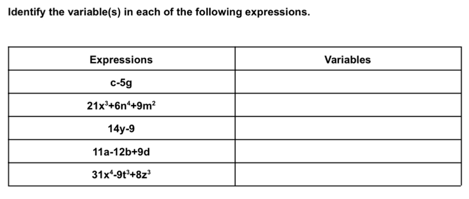 Identify the variable(s) in each of the following expressions.