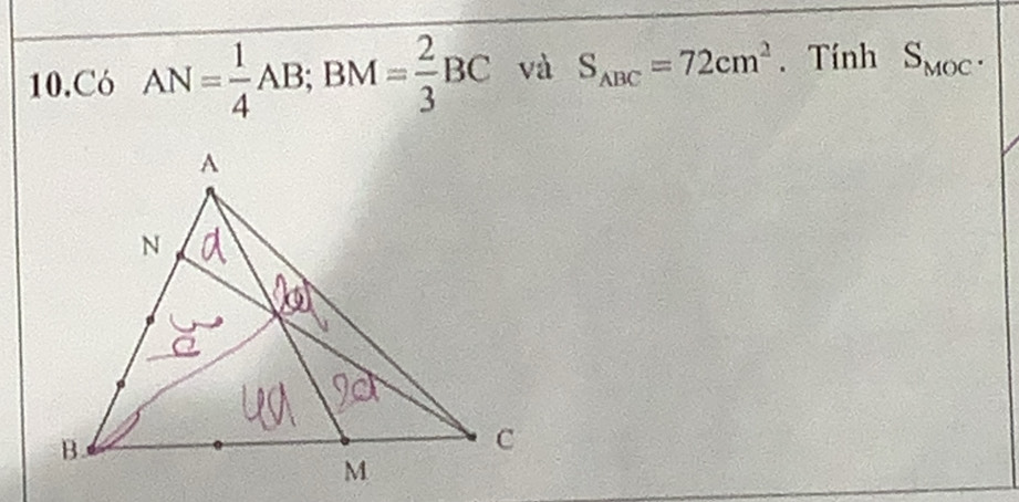 10. Có AN= 1/4 AB; BM= 2/3 BC và S_ABC=72cm^2. Tính S_MOC.