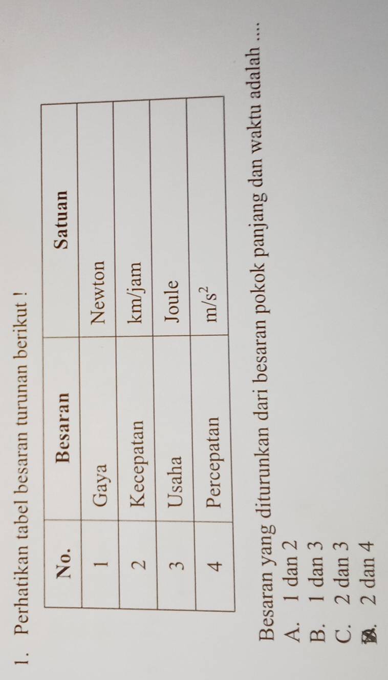 Perhatikan tabel besaran turunan berikut !
Besaran yang diturunkan dari besaran pokok panjang dan waktu adalah ....
A. 1 dan 2
B. 1 dan 3
C. 2 dan 3
D. 2 dan 4