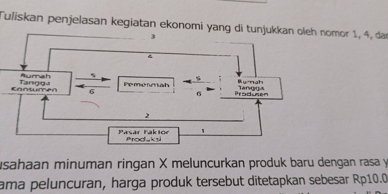 Tuliskan penjelasan kegiatan ekonomi yang di tunjukkan oleh nomor 1, 4, dan 
usahaan minuman ringan X meluncurkan produk baru dengan rasa y
ama peluncuran, harga produk tersebut ditetapkan sebesar Rp10.0