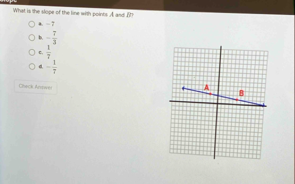 What is the slope of the line with points A and B?
a. - 7
b. - 7/3 
C.  1/7 
d. - 1/7 
Check Answer