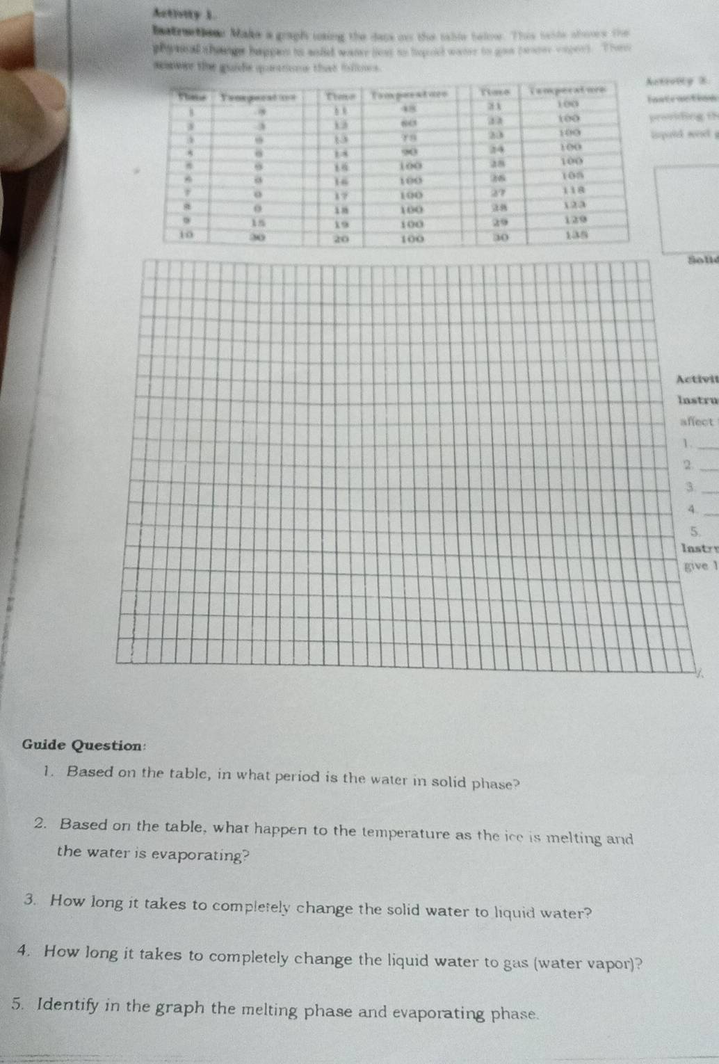 Actioity 1. 
lastree hone Make a graphs ising the dans on the table below. This talls aboes the 
phyesal shonge happen to anded wanre lest to hepred wanre to gon banser vapert. Thrn 
snewe the guide qurtione that folles. 
trolty 8 
traction 
oviding th 
pold weet . 
Soll 
Activit 
Instru 
affect 
1._ 
2._ 
3._ 
4._ 
5. 
lastry 
give 1 

Guide Question: 
1. Based on the table, in what period is the water in solid phase? 
2. Based on the table, what happen to the temperature as the ice is melting and 
the water is evaporating? 
3. How long it takes to completely change the solid water to liquid water? 
4. How long it takes to completely change the liquid water to gas (water vapor)? 
5. Identify in the graph the melting phase and evaporating phase.