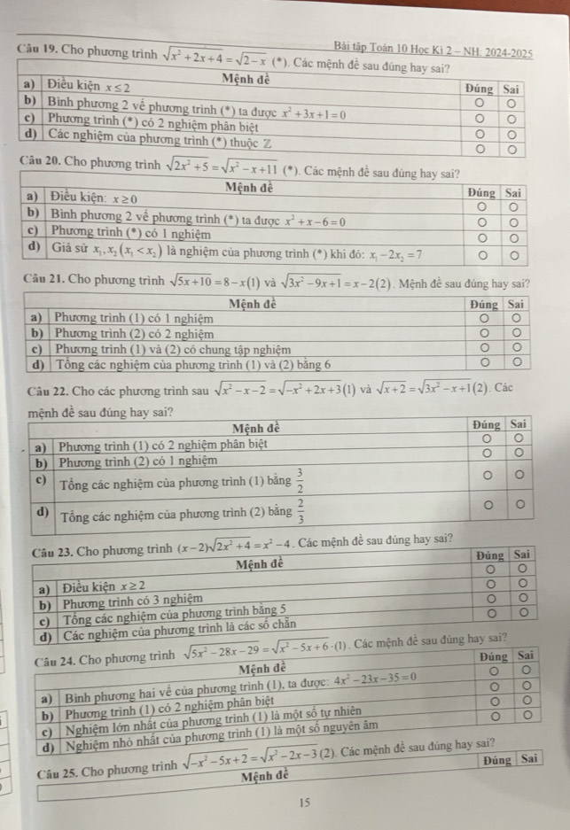 Bải tập Toán 10 Học Ki 2 - NH: 2024-2025
Câu 19, Cho phương trình sqrt(x^2+2x+4)=sqrt(2-x)(*)
u 20. Cho phương trình sqrt(2x^2+5)=sqrt(x^2-x+11) ( *
Câu 21. Cho phương trình sqrt(5x+10)=8-x(1) và sqrt(3x^2-9x+1)=x-2(2) Mệnh đề sau đúng hay sai?
Câu 22. Cho các phương trình sau sqrt(x^2-x-2)=sqrt(-x^2+2x+3)(1) và sqrt(x+2)=sqrt(3x^2-x+1)(2) Các
. Các mệnh đề sau đúng hay sai?
. 
Câu 25. Cho phương trình 
Mệnh đề Đúng Sai
15