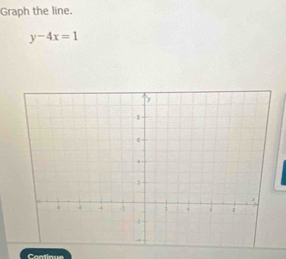 Graph the line.
y-4x=1
Contique