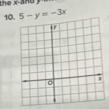 the x -and y. 
10. 5-y=-3x