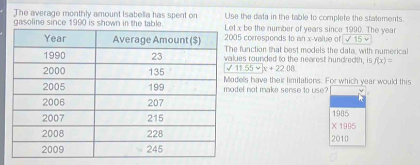 The average monthly amount Isabella has spent on Use the data in the table to complete the statements. 
gasoline since 1990 is shown in the table. x be the number of years since 1990. The year
5 corresponds to an x -value of |surd 15
e function that best models the data, with numerical 
ues rounded to the nearest hundredth, is f(x)=
sqrt(11.55)x+22.08. 
dels have their limitations. For which year would this 
del not make sense to use? 
1985
* 1 995
2010