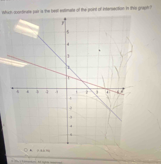 Which coordinate pair is the best estimate of the point of intersection in this graph? 
A. (1.5,0.75)
202 4 Edmentum. All rights reserved