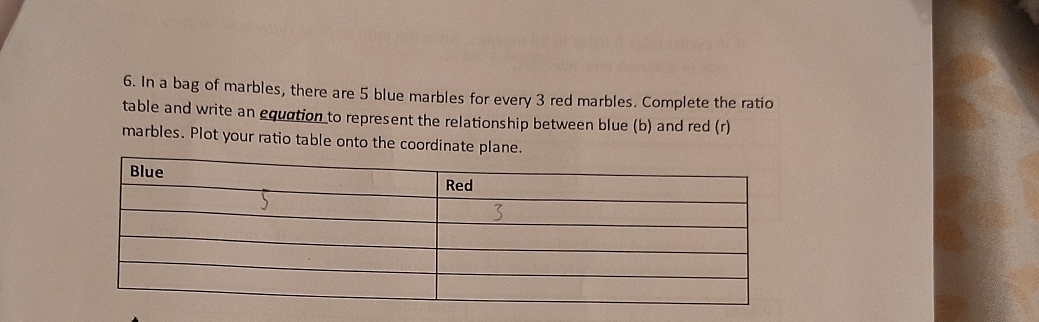 In a bag of marbles, there are 5 blue marbles for every 3 red marbles. Complete the ratio 
table and write an equation to represent the relationship between blue (b) and red (r) 
marbles. Plot your ratio table onto the coordinate plane.