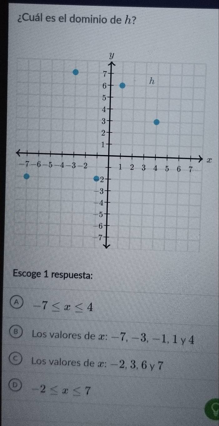 ¿Cuál es el dominio de ん?
x
Escoge 1 respuesta:
A -7≤ x≤ 4
Los valores de x : −7, −3, −1, 1 y 4
Los valores de x : −2, 3, 6 γ 7
-2≤ x≤ 7