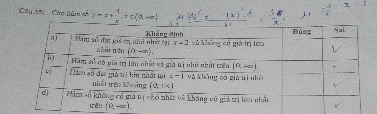 Cho hàm số y=x+ 4/x ,x∈ (0;+∈fty ).