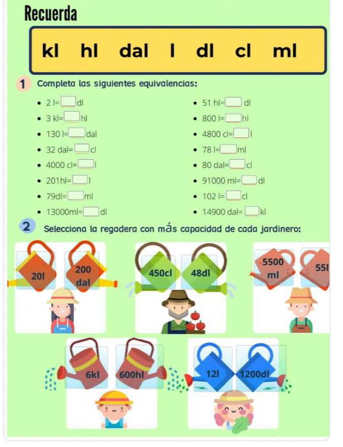 Recuerda
kl hl daI ₹1 dI cl ml
1 Completa las siguientes equivalencias:
2l=□ dl
51hl=□ dl
3kl=□ hl
800l=□ hl
130I=□ dal
4800cl=□ l
32dal=_ □ 
78l=□ ml
4000cl=□ l
80dal=□ cl
201hl=□ l
91000ml=□ dl
79dl=□ ml
102l=□ cl
13000ml=□ dl
14900dal=□ kl
2 Selecciona la regadera con más capacidad de cada jardinero: