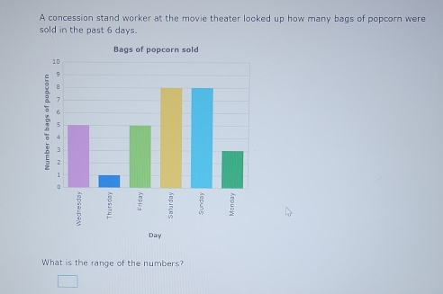 A concession stand worker at the movie theater looked up how many bags of popcorn were 
sold in the past 6 days. 
Bags of popcorn sold 
What is the range of the numbers?