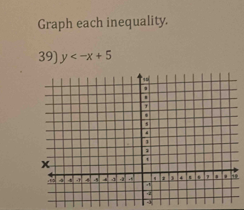 Graph each inequality. 
39) y
o
-3