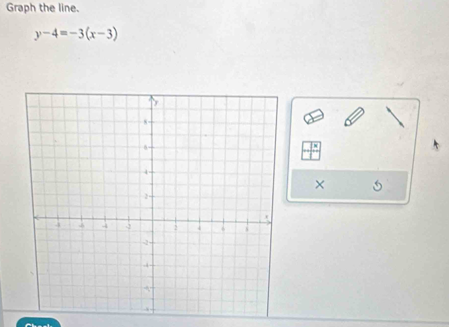 Graph the line.
y-4=-3(x-3)
X
× S