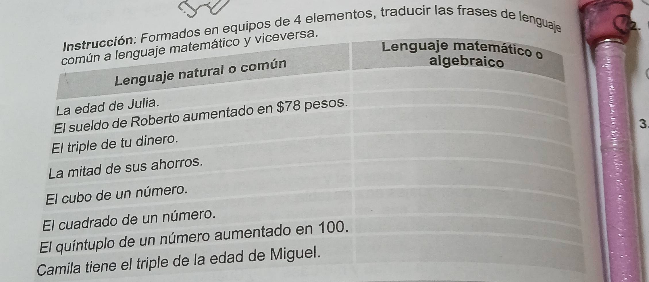 equipos de 4 elementos, traducir las frases de lenguaje 2.
3
Cami