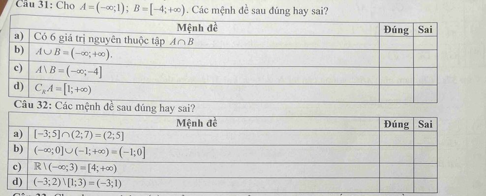 Cầu 31: Cho A=(-∈fty ;1);B=[-4;+∈fty ). Các mệnh đề sau đúng hay sai?
Câu 32: Các mệnh đề sau đúng hay sai?