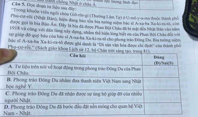 tầu trành chông Nhật ở châu Á. lãnh lực lượng lãnh đạo 
Câu 5. Đọc đoạn tư liệu sau đây: 
*Trong khuôn viên ngôi chùa Giô-rin-gi (Thường Lâm Tu t) ở U-mê-y-a-ma thuộc thành phố 
Phu-cư-rôi (Nhật Bản), hiện đang bảo tồn bia tưởng niệm bác sĩ A-xa-ba Xa-ki-ra-tô, còn 
được gọi là bia Bảo Ân. Đây là bia đá được Phan Bội Châu đã bí mật đến Nhật Bản vào năm 
1918 và cùng với dân làng xây dựng, nhằm thể hiện lòng biết ơn của Phan Bội Châu đối với 
sự giúp đỡ quý báu của bác sĩ A-xa-ba Xa-ki-ra-tô cho phong trào Đông Du. Bia tưởng niệm 
bắc sĩ A-xa-ba Xa-ki-ra-tô được ghi danh là “Di sản văn hóa được chỉ định” của thành phố 
Phụ-cư-rồi.” (Sách giáo khoa 
ật.