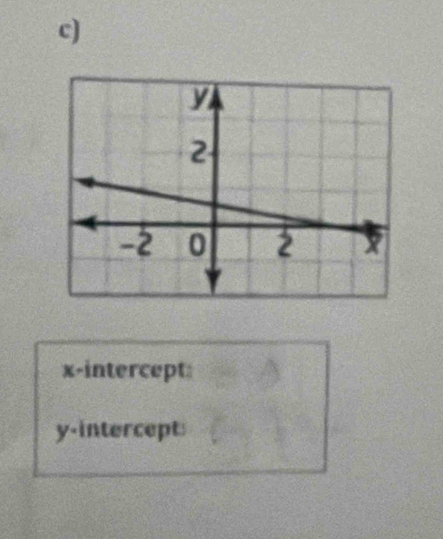 x-intercept: 
y-intercept