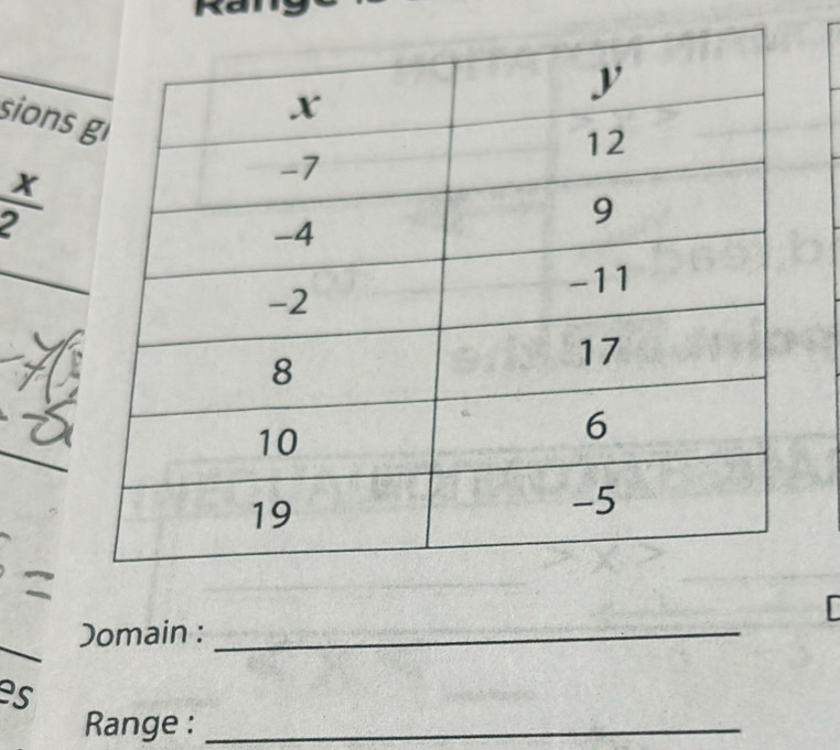 Rd 
sions
 x/2 
Jomain :_ 
es 
Range :_