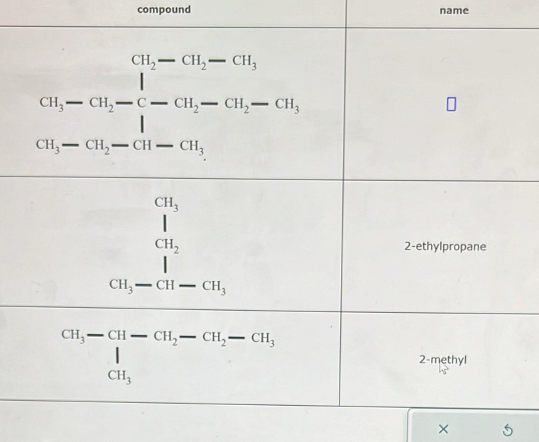 compound name
×