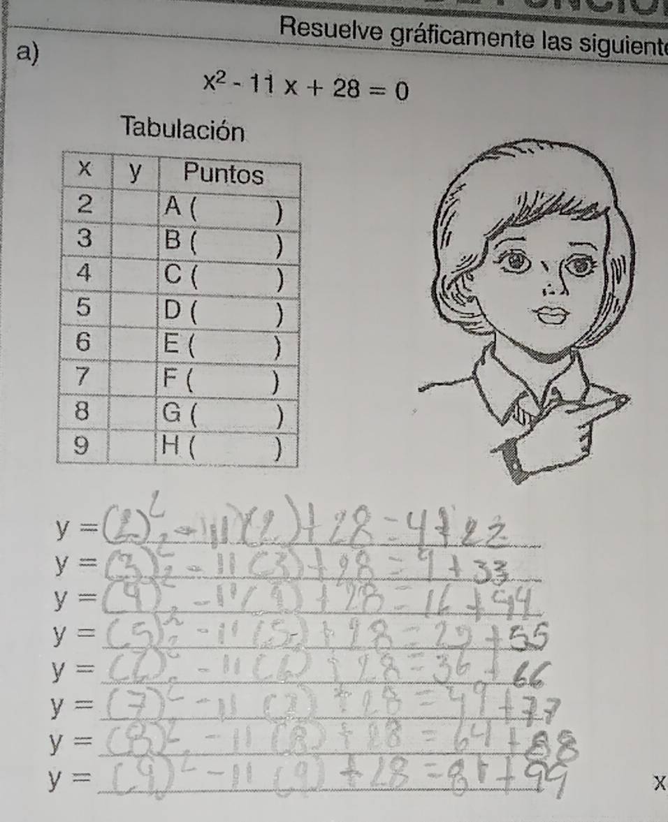 Resuelve gráficamente las siguiente 
a)
x^2-11x+28=0
Tabulación 
_ 
_
y= _ 
_
y=
__
y=
_ 
__
y= _ 
__ y=
_
y= _ 
_ 
_ 
_ y=
_ 
_ 
_
y= _ 
__ 
_
x