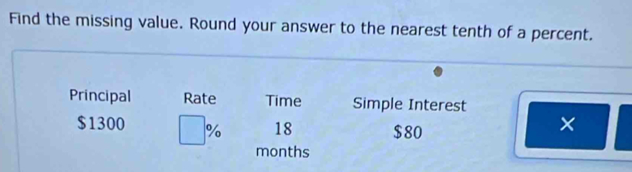 Find the missing value. Round your answer to the nearest tenth of a percent. 
Principal Rate Time Simple Interest
$1300 ×
% 18 $80
months