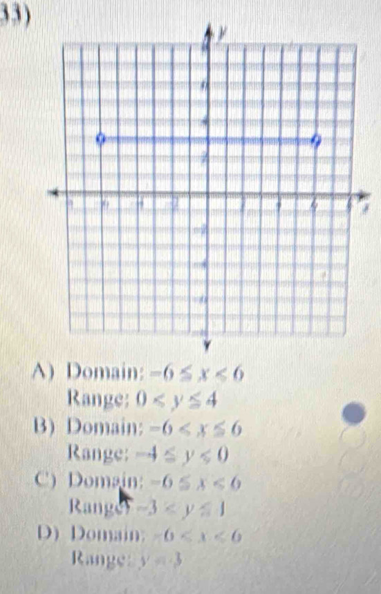 A) Domain: -6≤ x<6</tex> 
Range: 0
B) Domain: -6
Range: -4≤ y≤ 0
C) Domain: -6≤ x<6</tex> 
Ranger -3
D) Domain: -6≤slant x≤slant 6
Range: y=-3