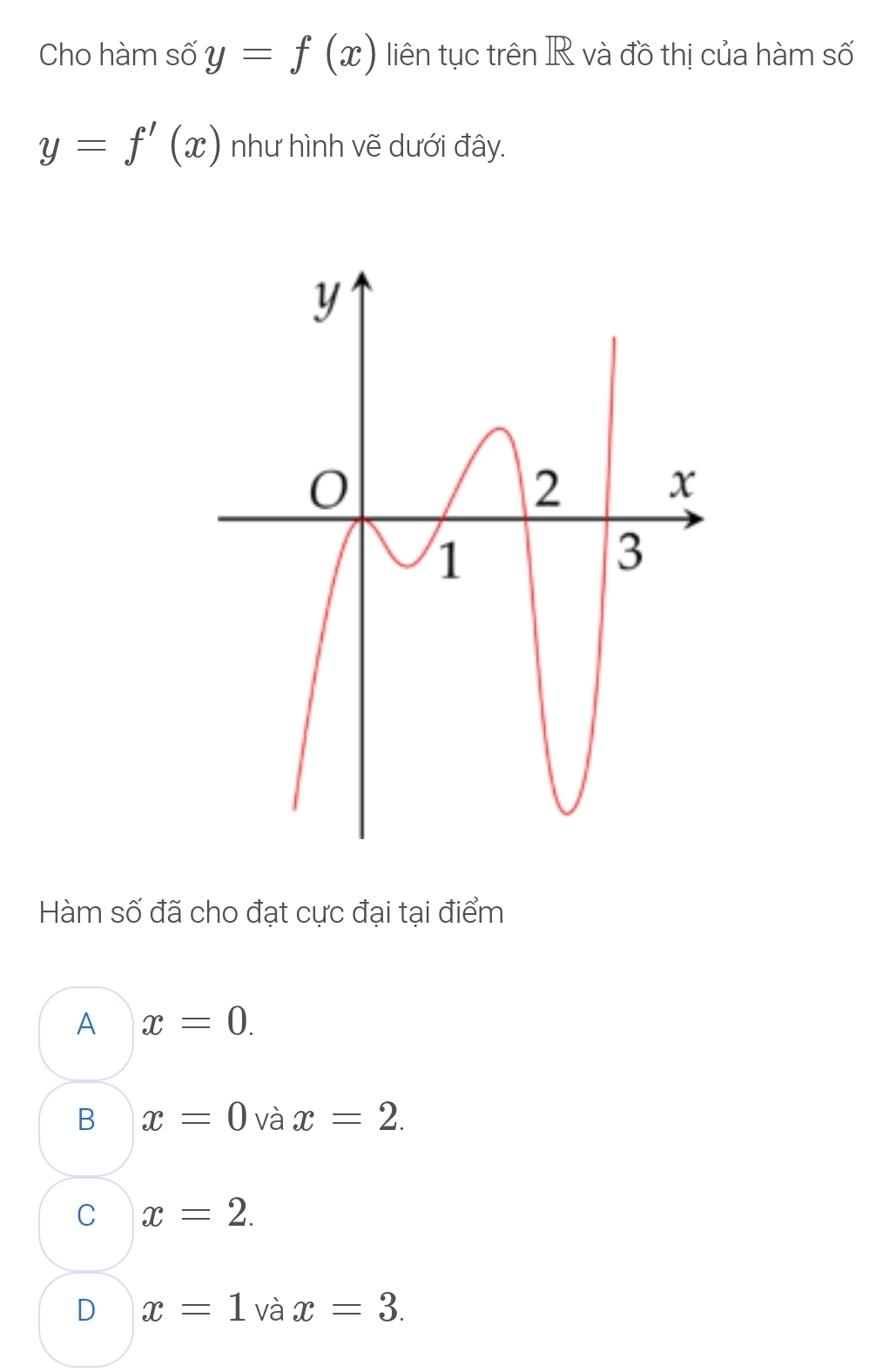 Cho hàm số y=f(x) liên tục trên R và đồ thị của hàm số
y=f'(x) như hình vẽ dưới đây.
Hàm số đã cho đạt cực đại tại điểm
A x=0.
B x=0 và x=2.
C x=2.
D x=1 và x=3.