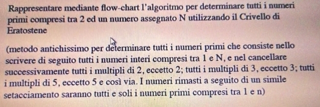 Rappresentare mediante flow-chart l’algoritmo per determinare tutti i numeri 
primi compresi tra 2 ed un numero assegnato N utilizzando il Crivello di 
Eratostene 
(metodo antichissimo per determinare tutti i numeri primi che consiste nello 
scrivere di seguito tutti i numeri interi compresi tra 1 e N, e nel cancellare 
successivamente tutti i multipli di 2, eccetto 2; tutti i multipli di 3, eccetto 3; tutti 
i multipli di 5, eccetto 5 e così via. I numeri rimasti a seguito di un simile 
setacciamento saranno tutti e soli i numeri primi compresi tra 1 e n)