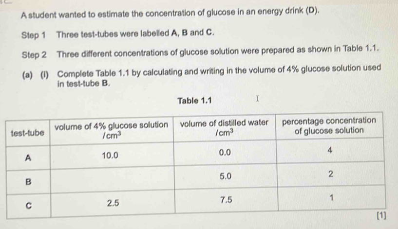 A student wanted to estimate the concentration of glucose in an energy drink (D).
Step 1 Three test-tubes were labelled A, B and C.
Step 2 Three different concentrations of glucose solution were prepared as shown in Table 1.1.
(a) (i) Complete Table 1.1 by calculating and writing in the volume of 4% glucose solution used
in test-tube B.
Table 1.1