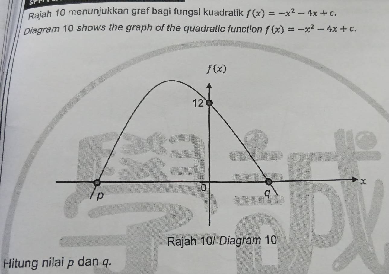 Rajah 10 menunjukkan graf bagi fungsi kuadratik f(x)=-x^2-4x+c.
Diagram 10 shows the graph of the quadratic function f(x)=-x^2-4x+c.
Rajah 10/ Diagram 10
Hitung nilai p dan q.