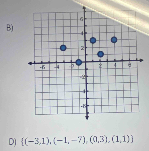  (-3,1),(-1,-7),(0,3),(1,1)