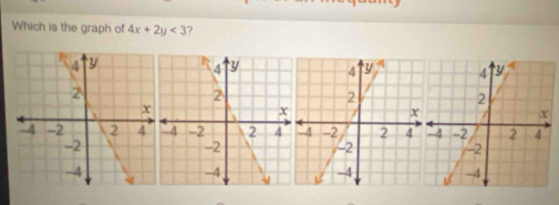 Which is the graph of 4x+2y<3</tex> ?