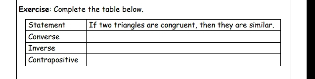 Complete the table below.