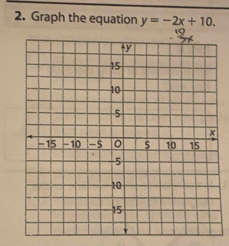 Graph the equation y=-2x+10.