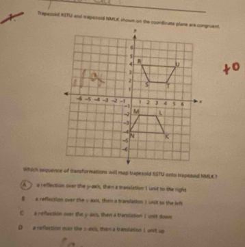 Trapecold RSTU and trapezoid NMLK shown on the coondinate plane are congruent.
Which sequence of transformations will map trapezold RSTU onto trapezold NMLK ?
A ') a reflection over the y-axis, then a translation 1unit to the right
a reflection over the s -axis, then a translation 1 unit to the left
C a reflection over the y-axis, then a translasion 1 unit down
D a reflection over the s-axs, then a translation 1 unit up
