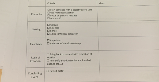 Criteria Ideas