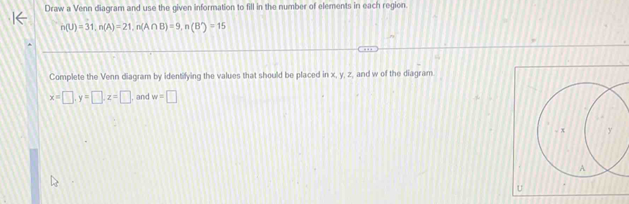 Draw a Venn diagram and use the given information to fill in the number of elements in each region.
n(U)=31, n(A)=21, n(A∩ B)=9, n(B')=15
Complete the Venn diagram by identifying the values that should be placed in x, y, z, and w of the diagram.
x=□ , y=□ , z=□ and w=□
U