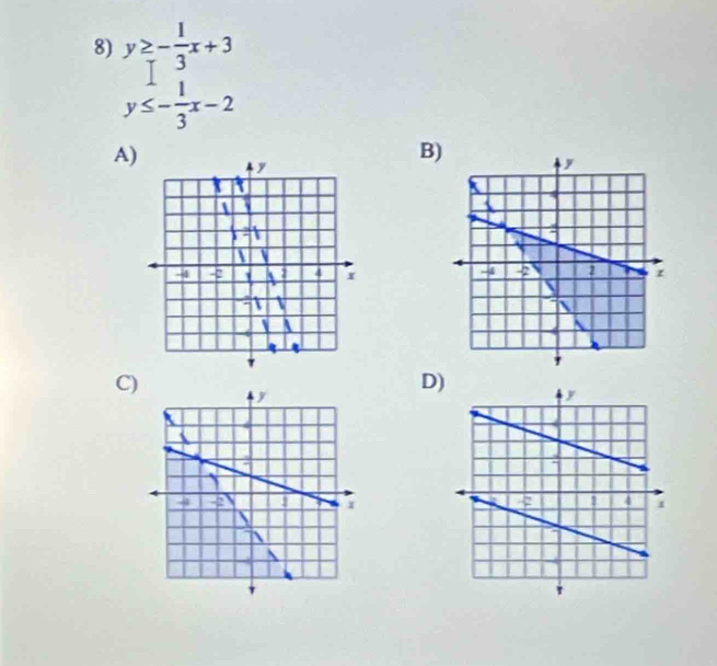 y≥ - 1/3 x+3
y≤ - 1/3 x-2
A)
B)

C
D