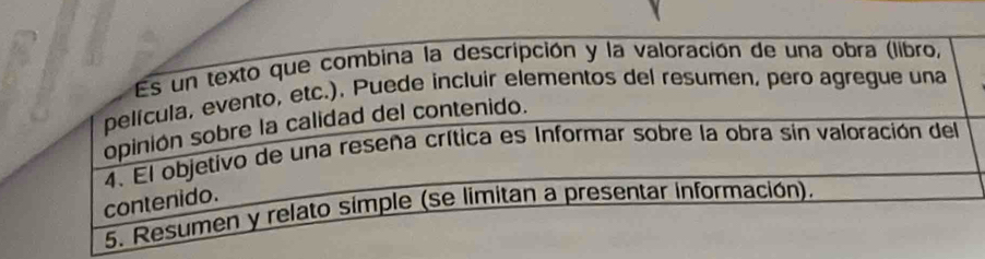 Es un texto que combina la descripción y la valoración de una obra (libro, 
película, evento, etc.). Puede incluir elementos del resumen, pero agregue una 
opinión sobre la calidad del contenido. 
4. El objetivo de una reseña crítica es Informar sobre la obra sin valoración del 
contenido. 
5. Resumen y relato simple (se limitan a presentar información).