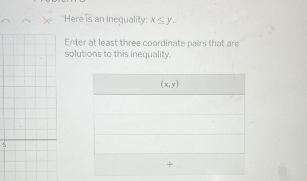 Here is an inequality: x≤ y. 
Enter at least three coordinate pairs that are
solutions to this inequality.
(x,y)
5
+