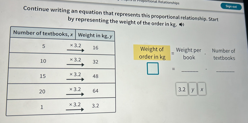 Ji Proportional Relationships Sign out
Continue writing an equation that represents this proportional relationship. Start
by representing the weight of the order in kg.
Weight of Weight per Number of
=
order in kg book textbooks
□ 
_=
_
3.2 y