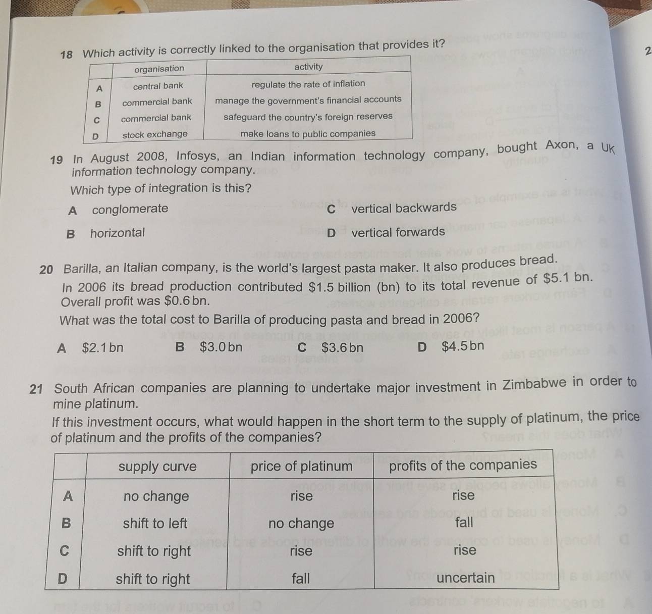 vity is correctly linked to the organisation that provides it?
2
19 In August 2008, Infosys, an Indian information technology company, bought Axon, a UK
information technology company.
Which type of integration is this?
A conglomerate C vertical backwards
B horizontal D vertical forwards
20 Barilla, an Italian company, is the world's largest pasta maker. It also produces bread.
In 2006 its bread production contributed $1.5 billion (bn) to its total revenue of $5.1 bn.
Overall profit was $0.6 bn.
What was the total cost to Barilla of producing pasta and bread in 2006?
A $2.1 bn B $3.0 bn C $3.6 bn D $4.5 bn
21 South African companies are planning to undertake major investment in Zimbabwe in order to
mine platinum.
If this investment occurs, what would happen in the short term to the supply of platinum, the price
of platinum and the profits of the companies?
