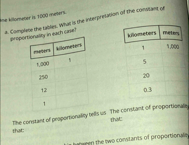 ne kilometer is 1000 meters. 
a. Complete the tables. What is the interpretation of the constant of 
proporn each case? 

The constant of proportionality tells us The constant of proportionality 
that: that: 
hetween the two constants of proportionality