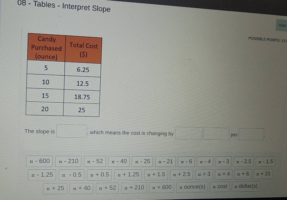 Tables - Interpret Slope
Auto
POSSIBLE POINTS: 12
The slope is □ =□ , which means the cost is changing by □ □ per □
z:-600 ::-210 ::-52 ::-40 ::-25 π -21 ::-6 ::-4 π -3 π -2.5 =-1.5
::-1.25 ::-0.5 ::+0.5 ::+1.25 ::+1.5 ::+2.5 ::+3 z:+4 ::+6 z:+21
z:+25 ::+40 z:+52 ::+210 z:+600 :: ounce(s) :: cos t :: dollar(s)