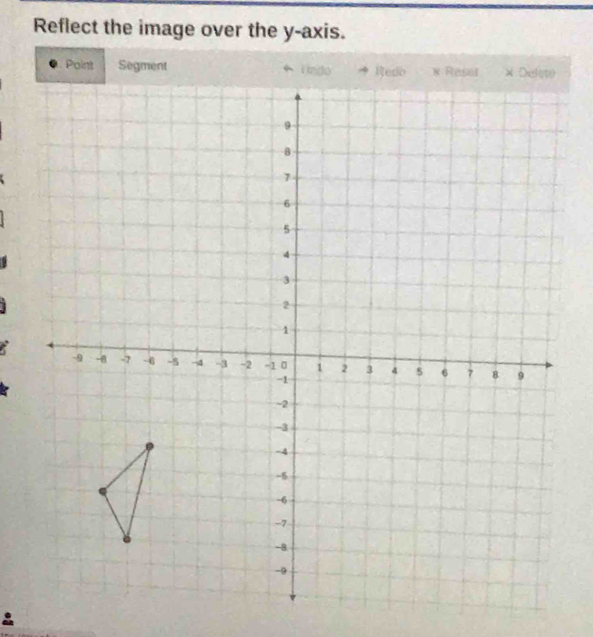 Reflect the image over the y-axis.