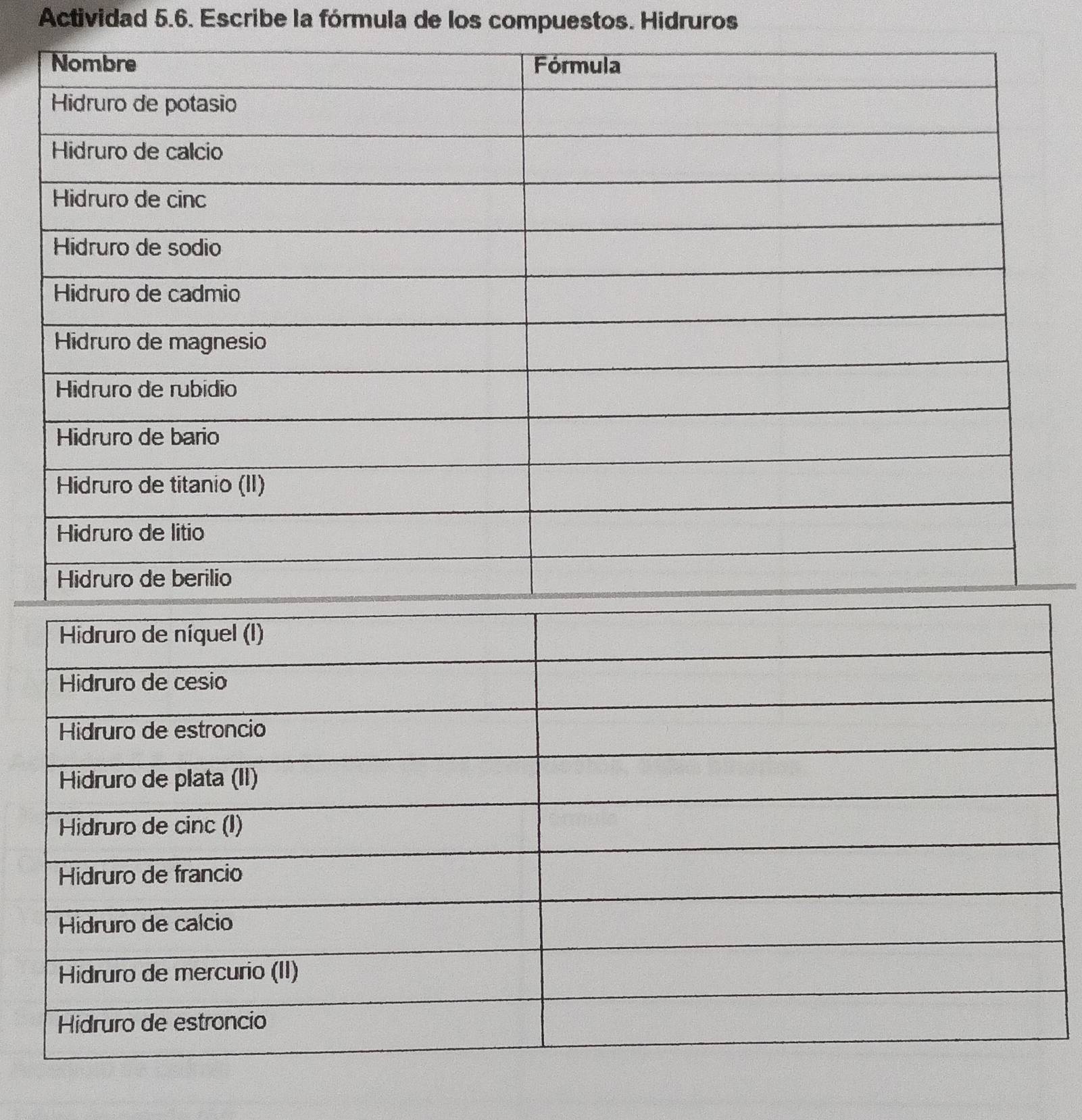 Actividad 5.6. Escribe la fórmula de los compuestos. Hidruros